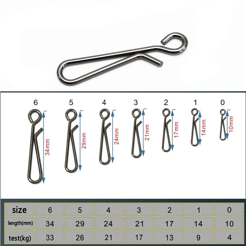 100pcs Saltwater Fishing Stain - Fishing Equipment Cheap avaliação e preço