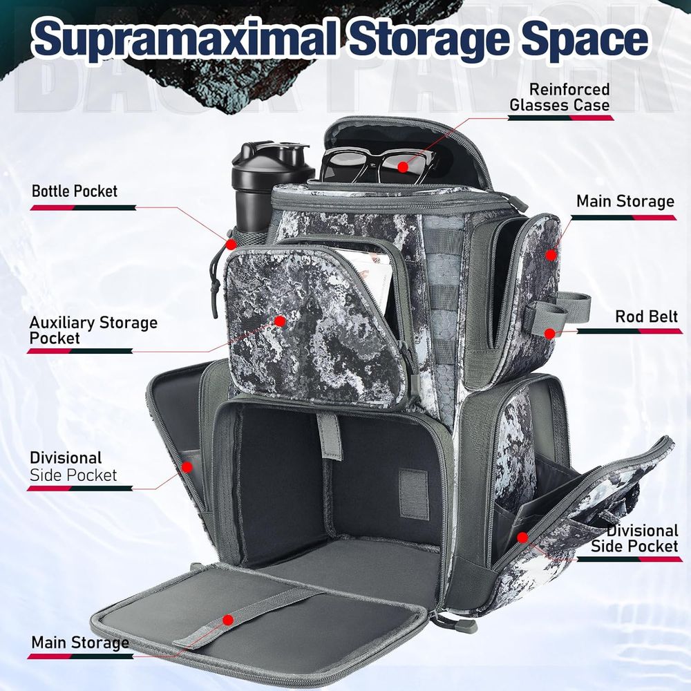 Fishing Backpack with Dual Rod - Tackle Box avaliação e preço