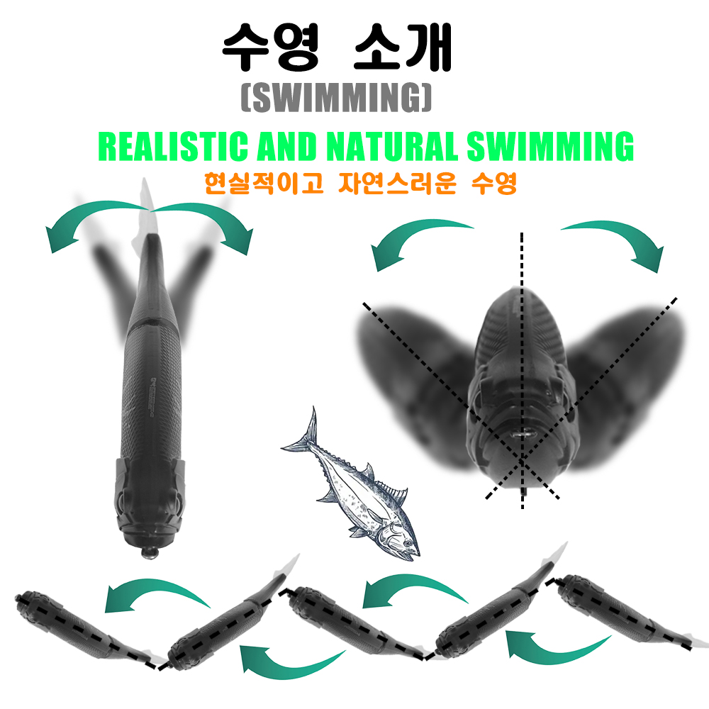 Slow Sinking SwimBaits Fishing - Fishing Equipment Clearance avaliação e preço